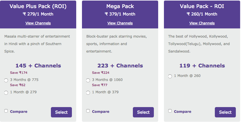 Videocon D2h Recharge Offers