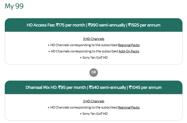 Tata Sky HD Packages