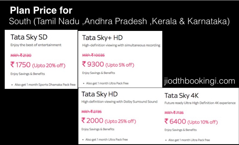 Tata Sky New Connection Price