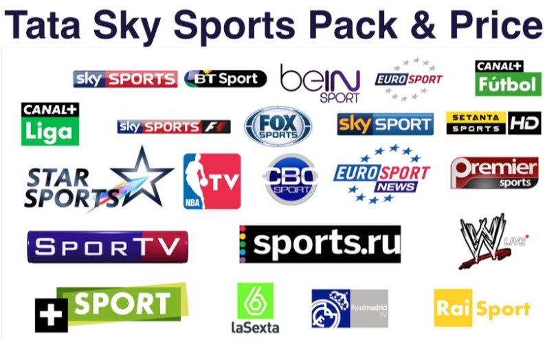 Tata Sky Sports Package