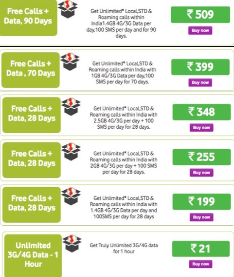 Vodafone Unlimited Calling Plan