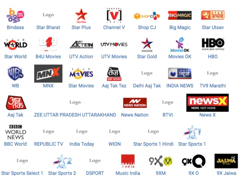 Cable Channel List With Price Pdf